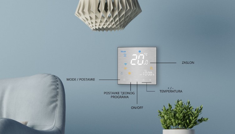 smart home livmark